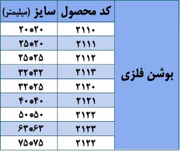 جدول سایزبندی بوشن فلزی با کدهای محصول و قطرهای ۲۰ تا ۶۳ میلی‌متر با دنده‌های مادگی ۱/۲ تا ۲ اینچ
