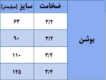جدول مشخصات فنی بوشن با سایزهای ۶۳، ۹۰، ۱۱۰ و ۱۲۵ و ضخامتهای مختلف، تولید کارخانه آرمین لوله شرق برای اتصال لولهها.
