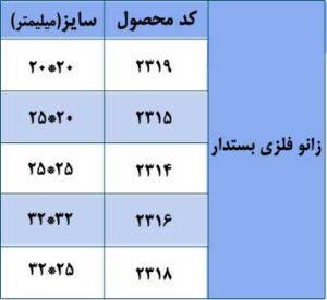 جدول سایزبندی و کدینگ زانو فلزی بست دار با قطرهای ۲۰ تا ۳۲ میلی‌متر برای نصب لوله در دیوار