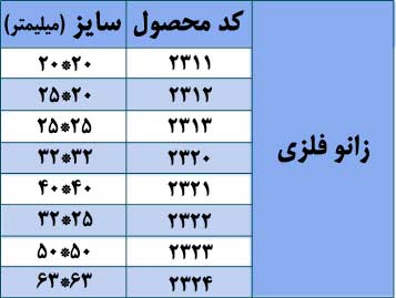 جدول سایزبندی زانو فلزی P.P با کدهای محصول و قطرهای ۲۰ تا ۶۳ میلی‌متری برای اتصال لوله‌ها به دنده فلزی