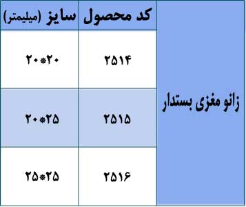 جدول سایزبندی زانو مغزی بستدار با کدهای محصول ۲۵۱۴ تا ۲۵۱۶ و قطرهای ۲۰ و ۲۵ میلی‌متر