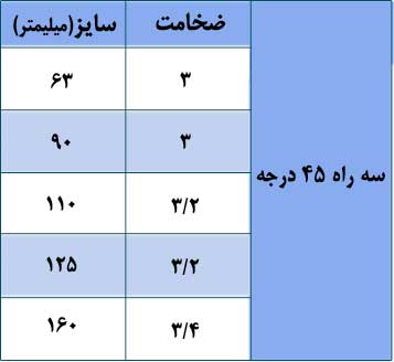 جدول سایز و ضخامت سه‌راهی ۴۵ درجه آرمین لوله شرق (قطر ۶۳ تا ۱۶۰ میلی‌متر) برای انتخاب دقیق لوله‌کشی