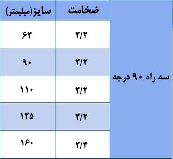 جدول کامل سایز و ضخامت سهراهی ۹۰ درجه آرمین لوله شرق (قطر ۶۳، ۹۰، ۱۱۰، ۱۲۵ و ۱۶۰ میلیمتر)