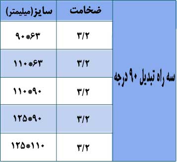 جدول سایز تبدیل و ضخامت سه‌راه تبدیل ۹۰ درجه آرمین لوله شرق (تبدیل ۹۰ به ۶۳ تا ۱۲۵ به ۱۱۰ میلی‌متر)